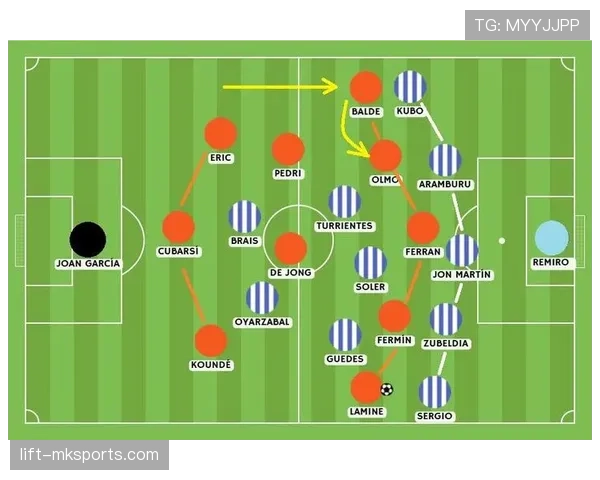 巴萨主帅战术风格解析：传控体系延续与近期调整
