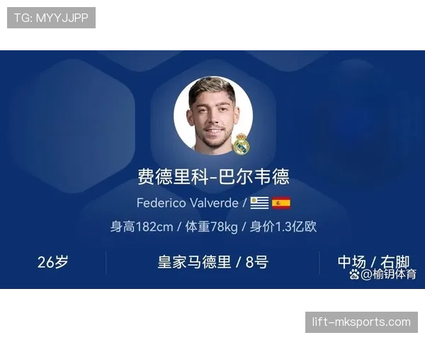 巴尔韦德商业价值排名持续提升，跻身足坛最具市场影响力中场行列