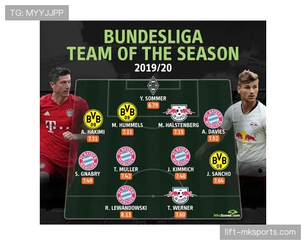 德甲阵容变动细节