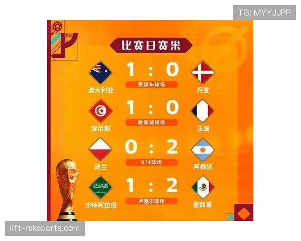 世界杯C组出线热门全面盘点